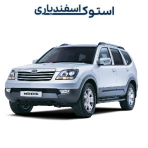 خرید گیربکس استوک موهاوی اروپایی