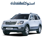 خرید گیربکس استوک موهاوی اروپایی